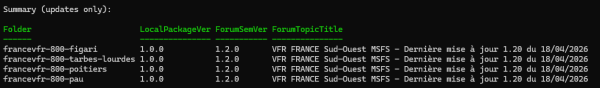 Script PowerShell pour verifier automatiquement vos versions locales